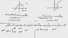 ریاضی یازدهم متوسطه دوم  فصل 6 : حد و پیوستگی (درس 2 - پیوستگی)