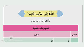 عربی هفتم متوسطه اول  الدّرسُ الثّالثُ : حِوارٌ بَيْنَ وَلَدَيْنِ (تدریس ضمایر منفصل و متصل در عربی)