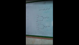 عربی هفتم متوسطه اول  الدّرسُ الثّالثُ : حِوارٌ بَيْنَ وَلَدَيْنِ (تدریس ضمایر متصل در عربی)