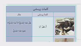 عربی هفتم متوسطه اول  الدّرسُ الرّابعُ : في السّوقِ (ترجمه)