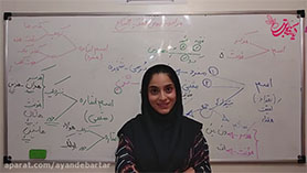 عربی هشتم متوسطه اول  الدّرسُ الأوّلُ : مُراجَعَةُ دُروسِ الصَّفِّ السّابِعِ (قسمت اول)
