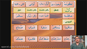 عربی هشتم متوسطه اول  الدّرسُ السّادسُ : فِی السَّفَرِ