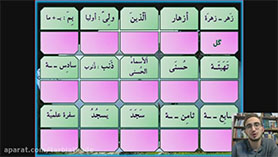 عربی هشتم متوسطه اول  الدّرسُ التّاسعُ : السَّفْرَةُ الْعِلْميَّةُ