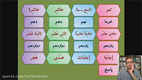 عربی هشتم سال 1400 متوسطه اول  الدّرسُ العاشرُ : اَلْمَراقِدُ الدّینِیَةُ (عربی هشتم سال 1399 متوسطه اول  الدّرسُ العاشرُ : اَلْحِکَمُ)(فقط قواعد و تمارین آن)