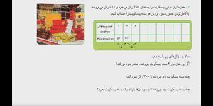 تدریس ریاضی سوم ابتدایی فصل 1 : الگوها