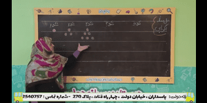 تدریس ریاضی دوم ابتدایی فصل 3 : اشکال هندسی