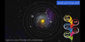 تدریس علوم دوم ابتدایی درس 4 : زندگی ما و گردش زمین 2