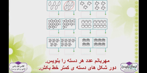 تدریس ریاضی اول ابتدایی تم 12